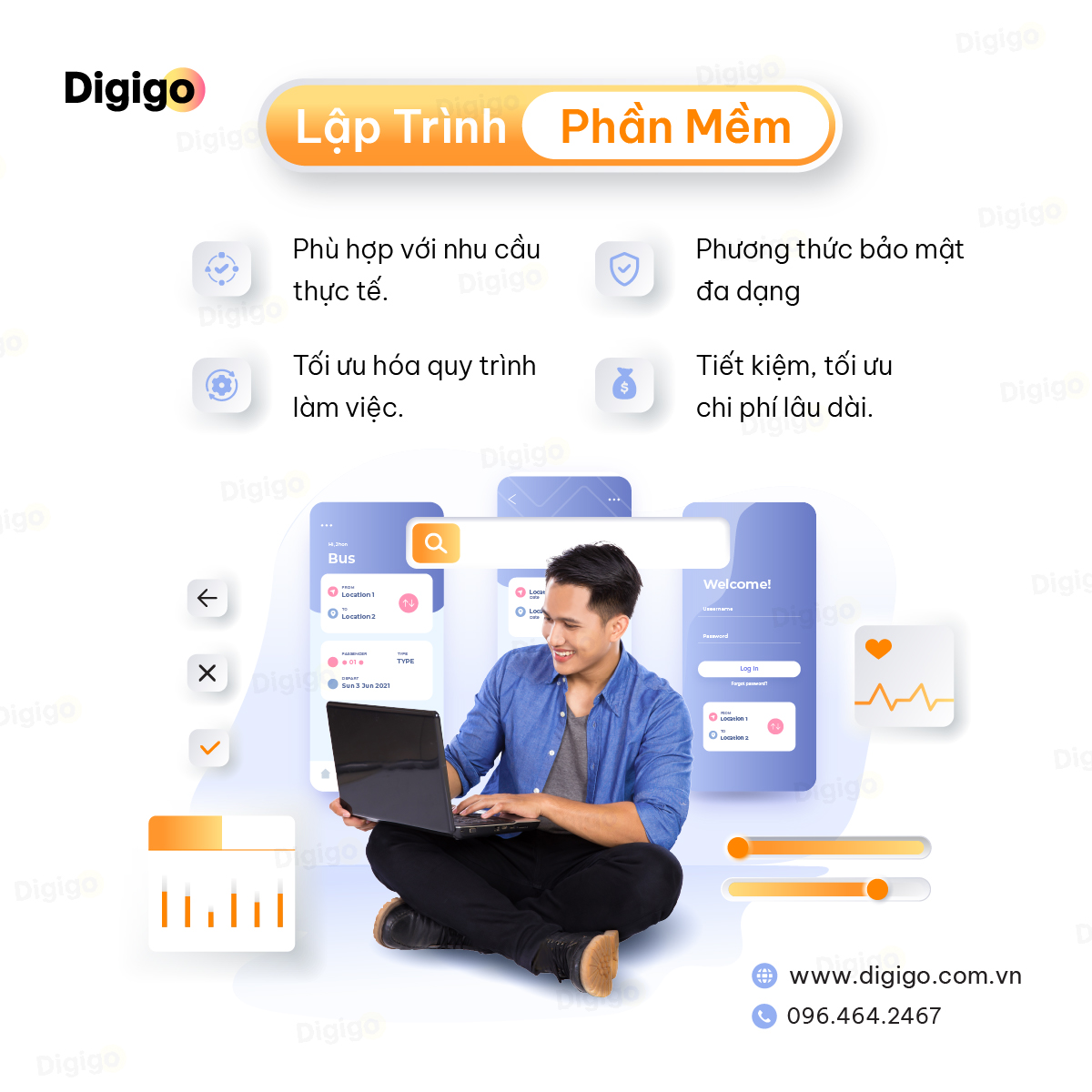 Lập trình phần mềm